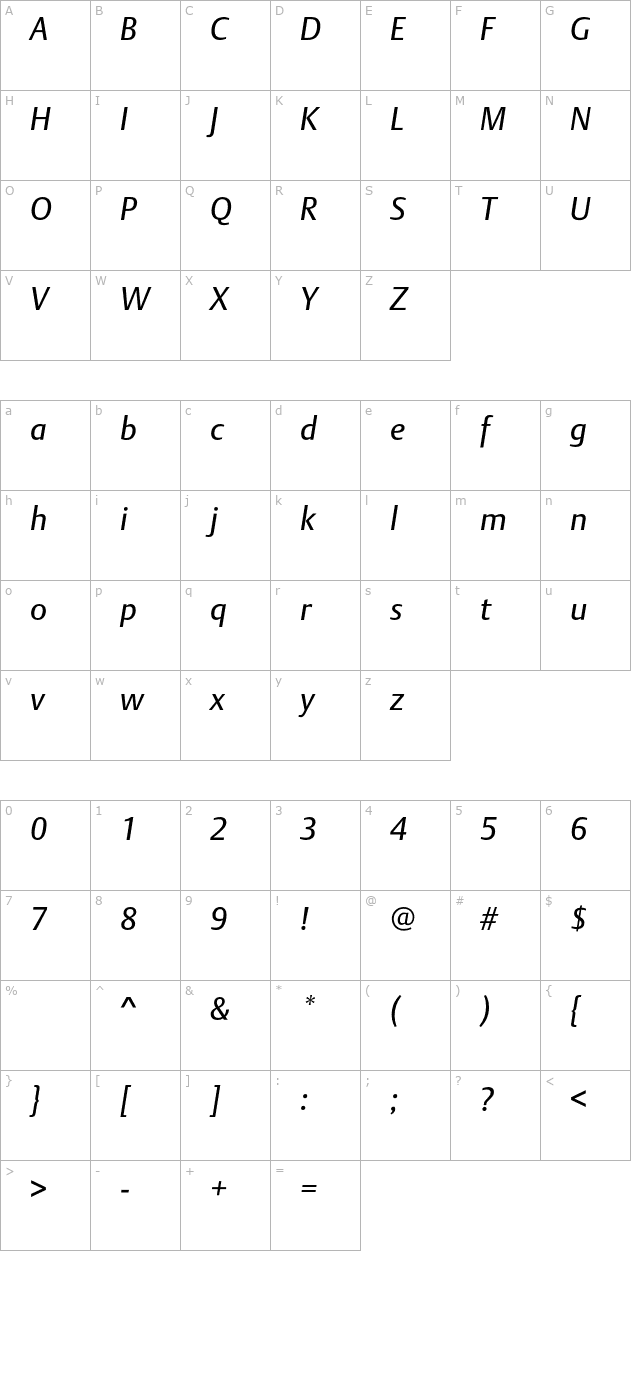 DTLArgoT-Italic character map