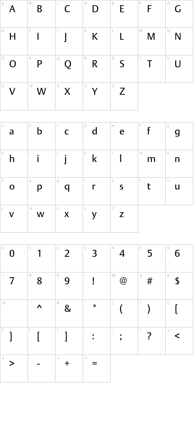 dtlargot character map