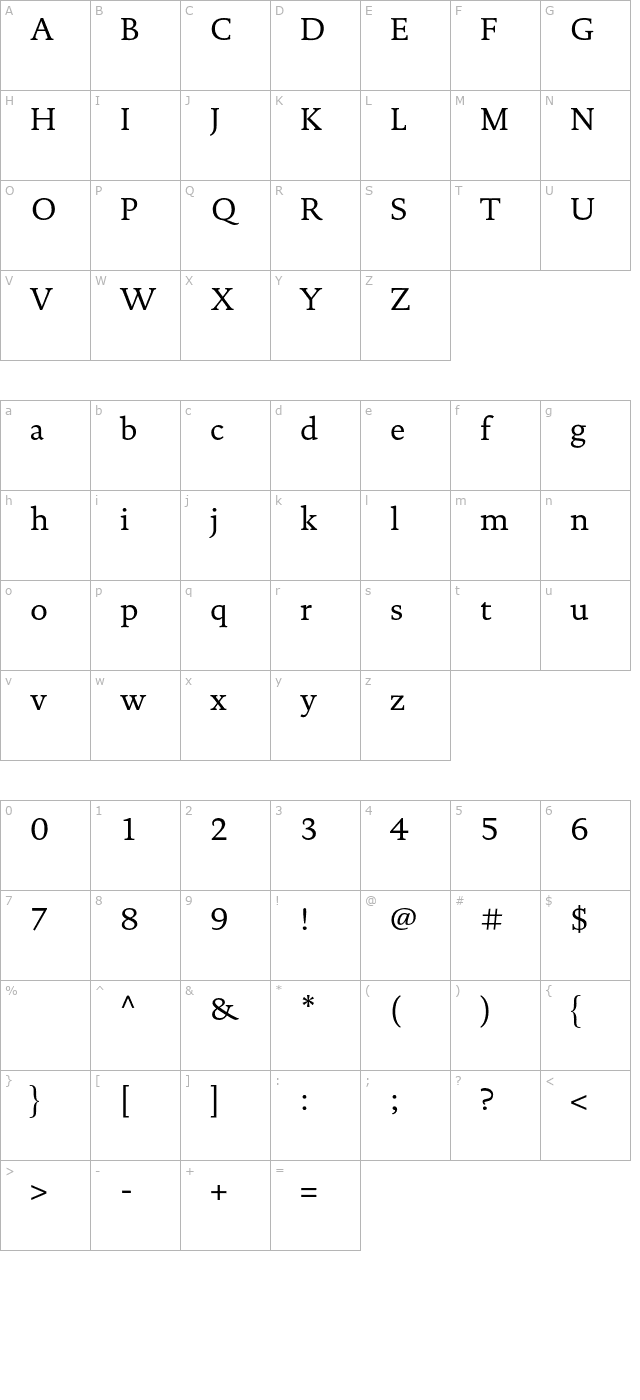 DTLDocumentaT character map