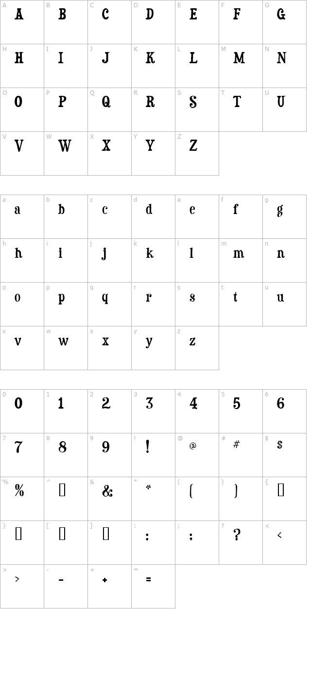 Duality character map