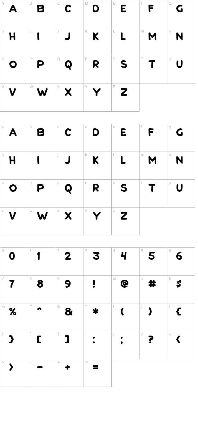 Duarte Juramento character map