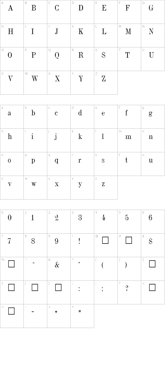 dubiel-regular character map