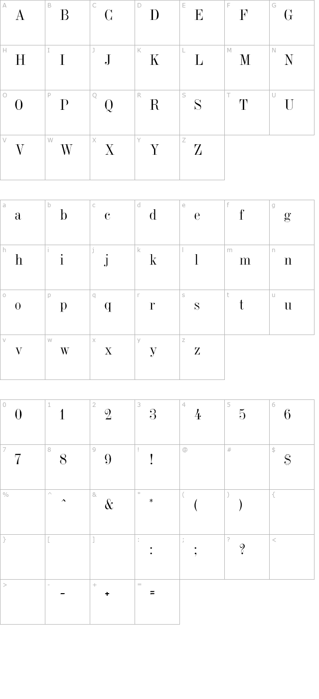 Dubiel character map