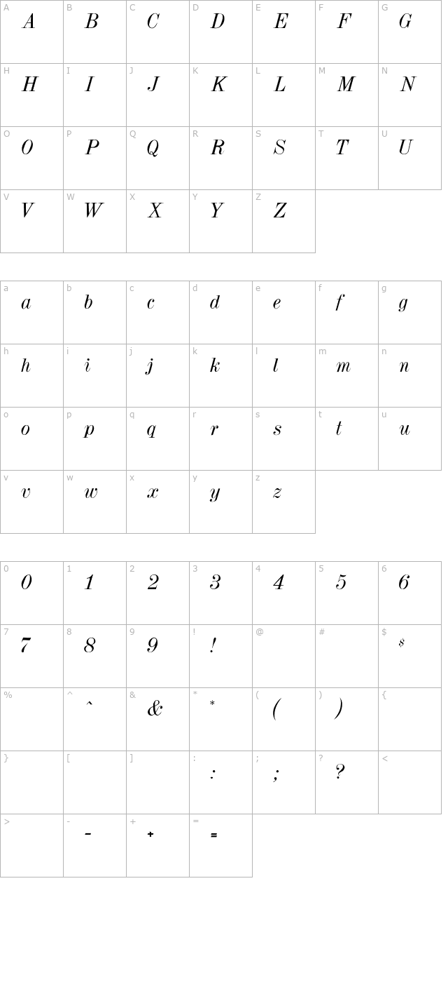 dubielitalic character map