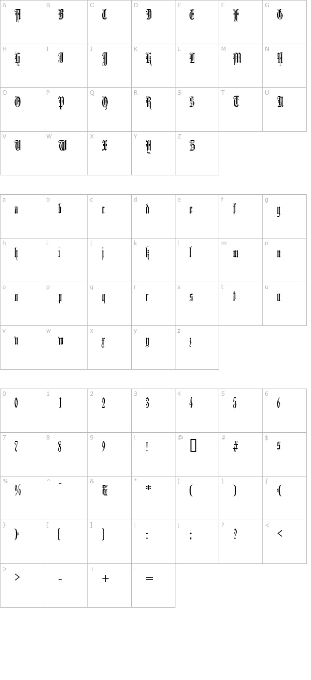 duerer-gotisch character map