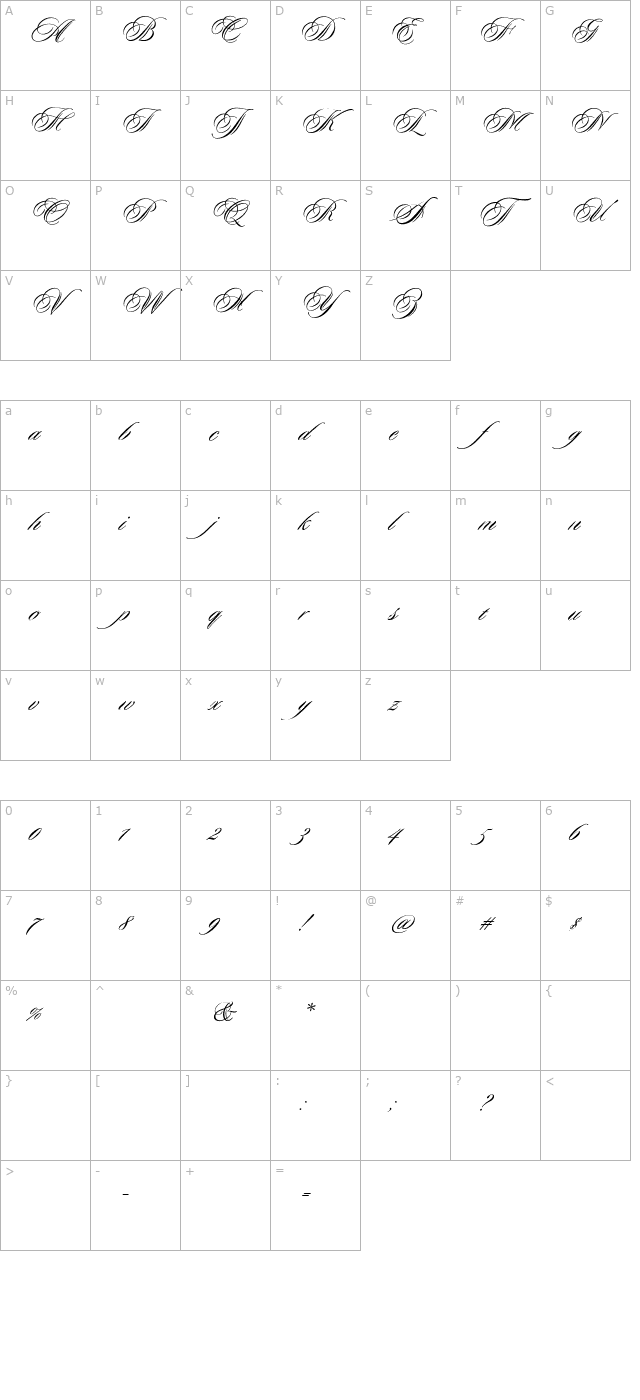 duet-regular character map