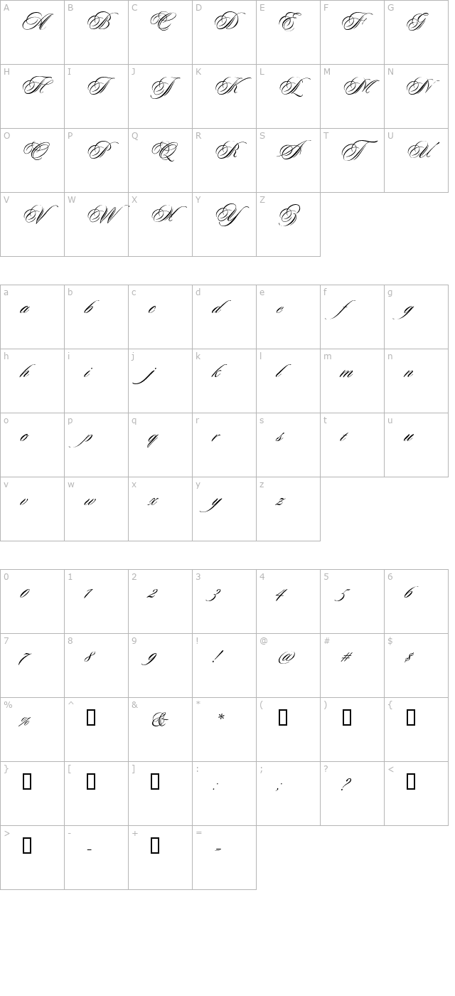 Duet character map