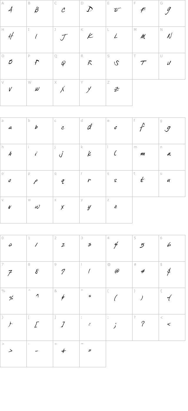 DuffyScript-Book character map