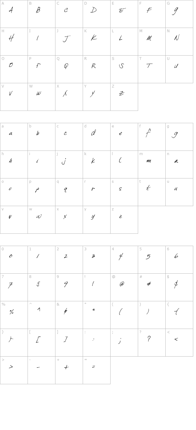 DuffyScript-Normal character map