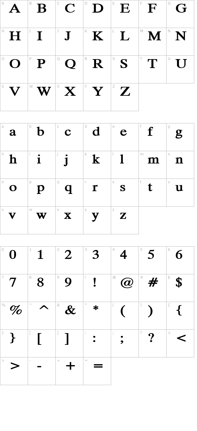 Duke Extended Bold character map