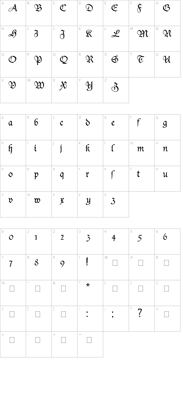 Dukeplus character map