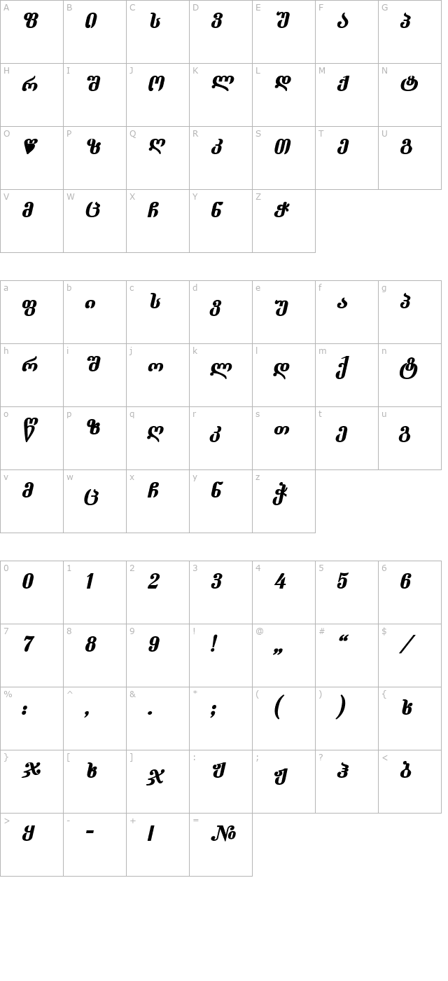 Dumbadze-ITV Bold Italic character map