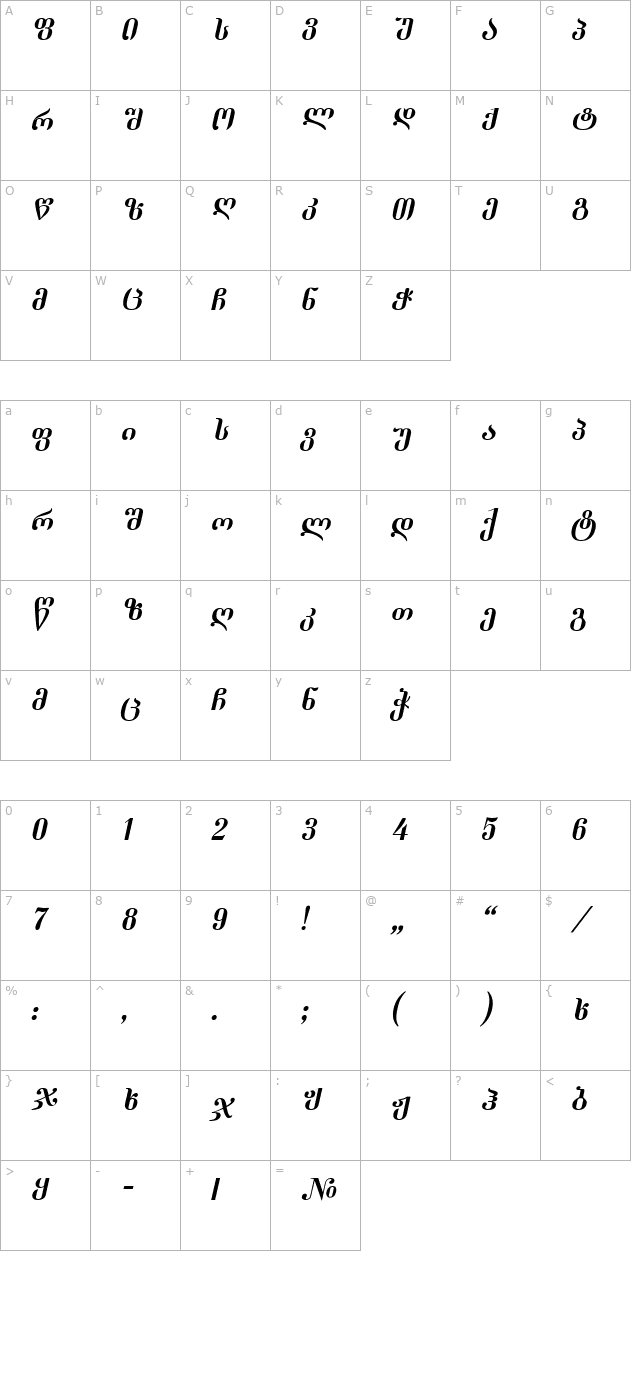 Dumbadze-ITV Italic character map