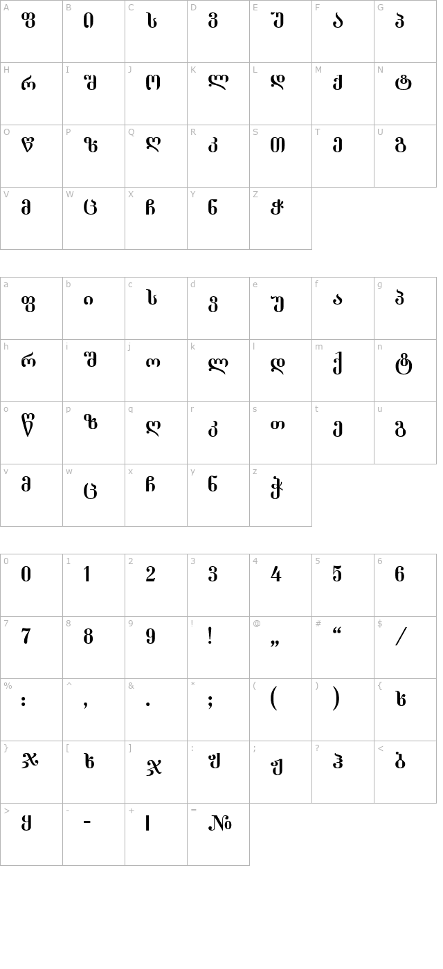 Dumbadze-ITV character map