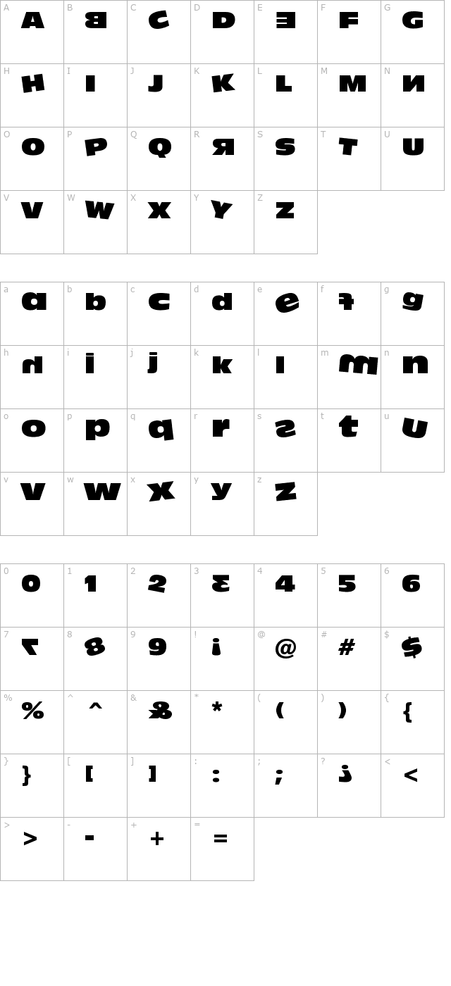 Dumbass character map