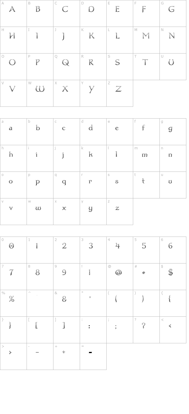 dumbledor-1-cut-down character map