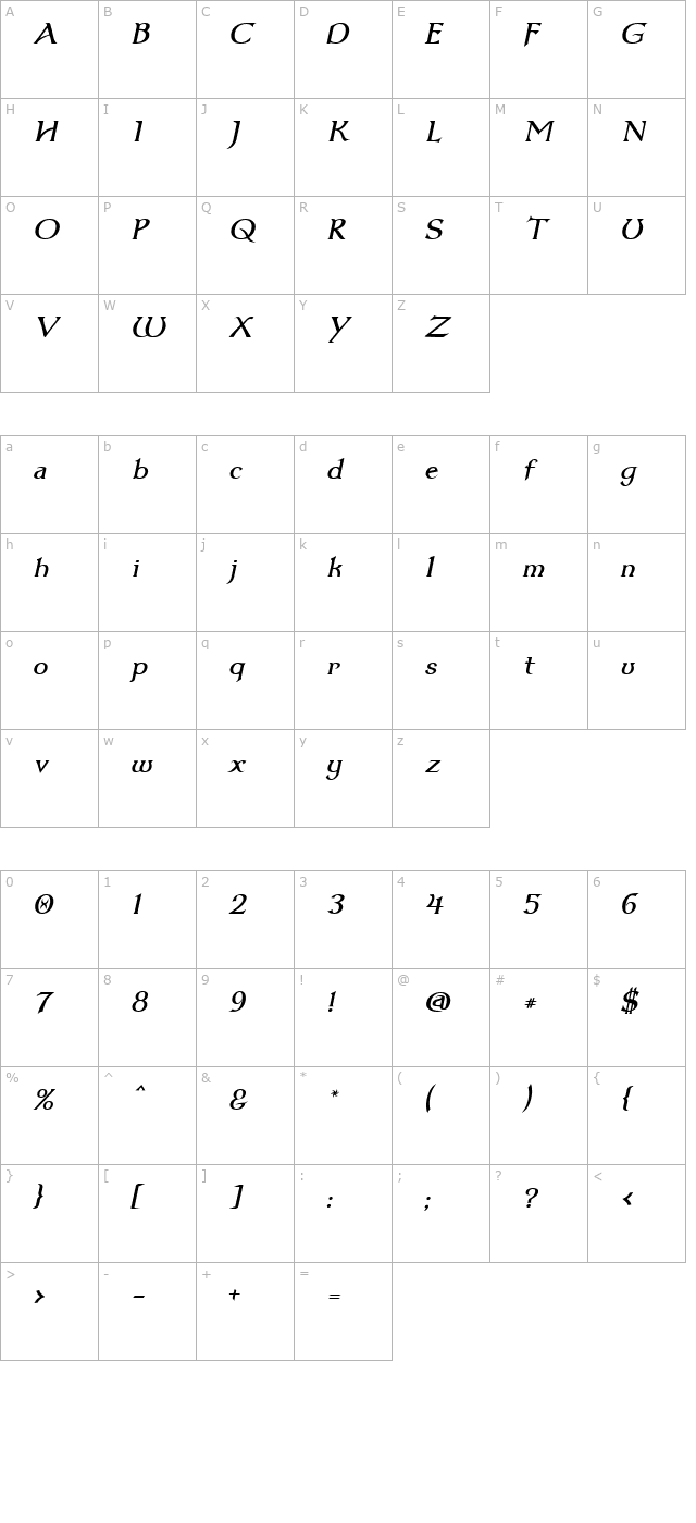 Dumbledor 1 Italic character map