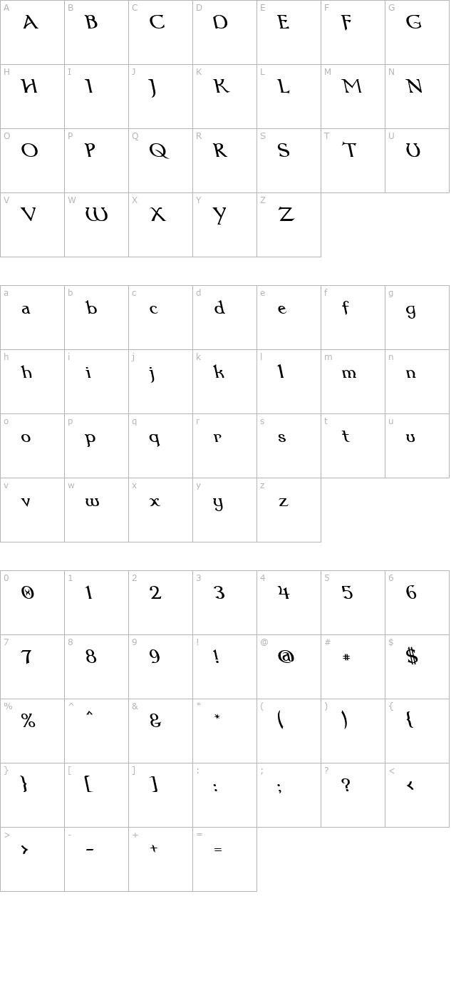dumbledor-1-rev-italic character map