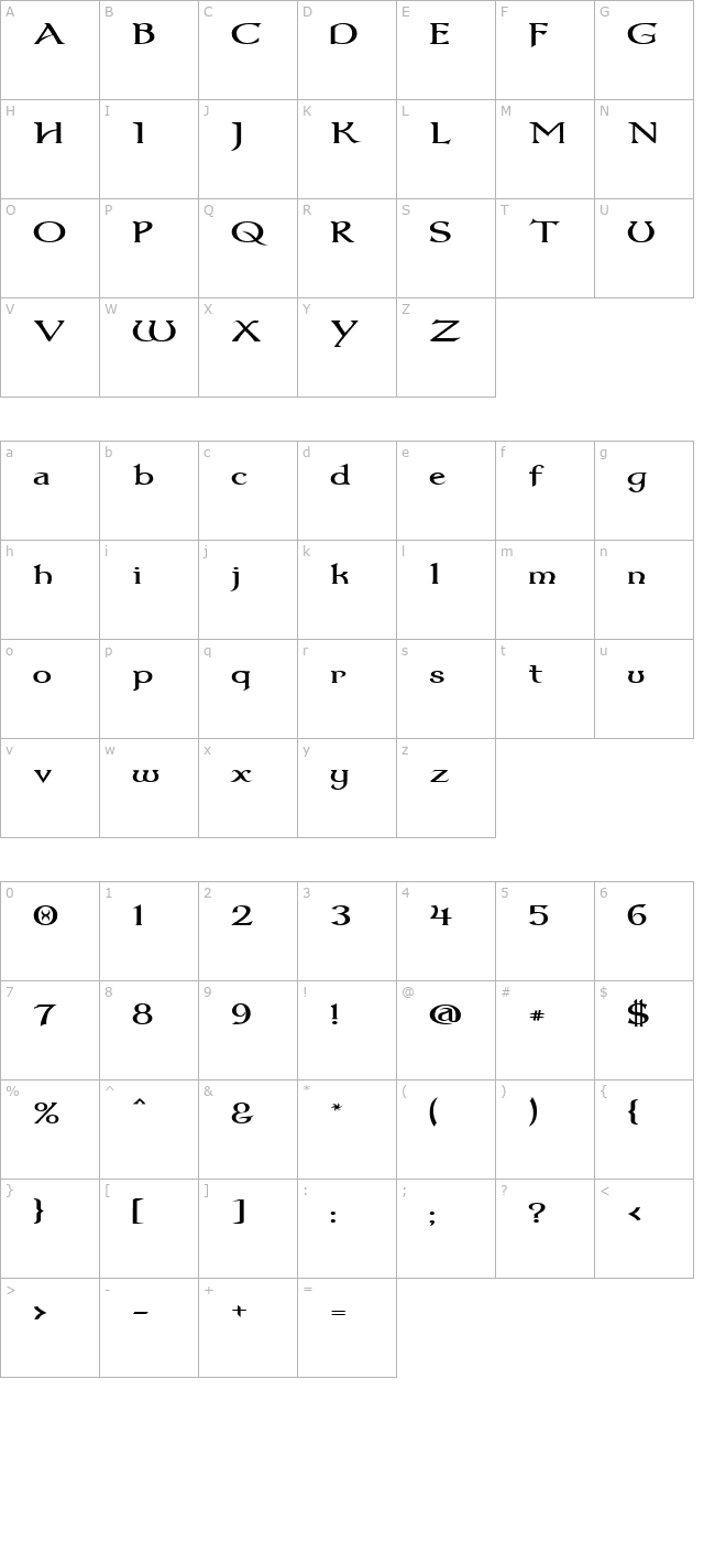 Dumbledor 1 Wide character map