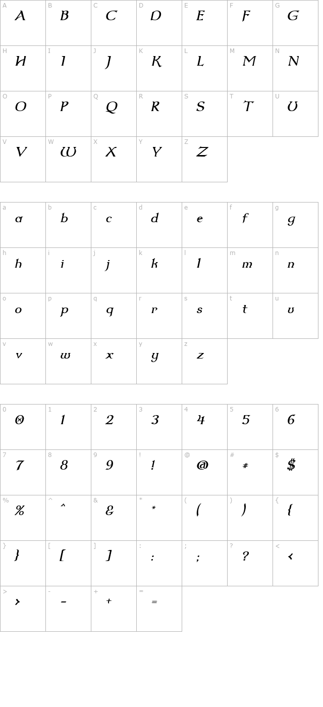 Dumbledor 2 Italic character map