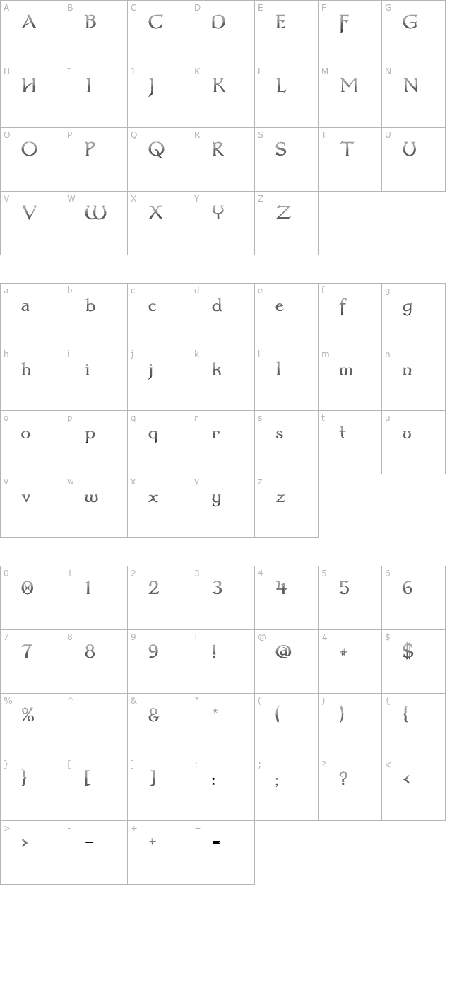 Dumbledor 3 Cut Down character map