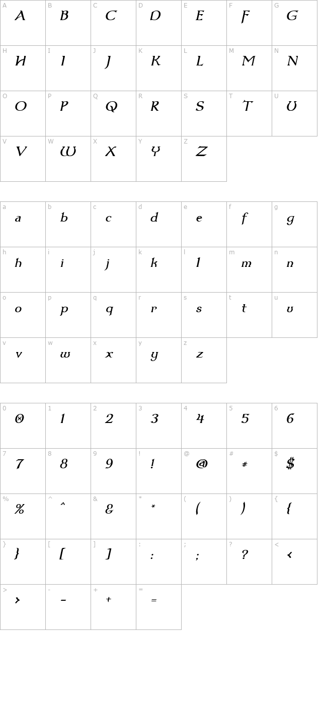 Dumbledor 3 Italic character map