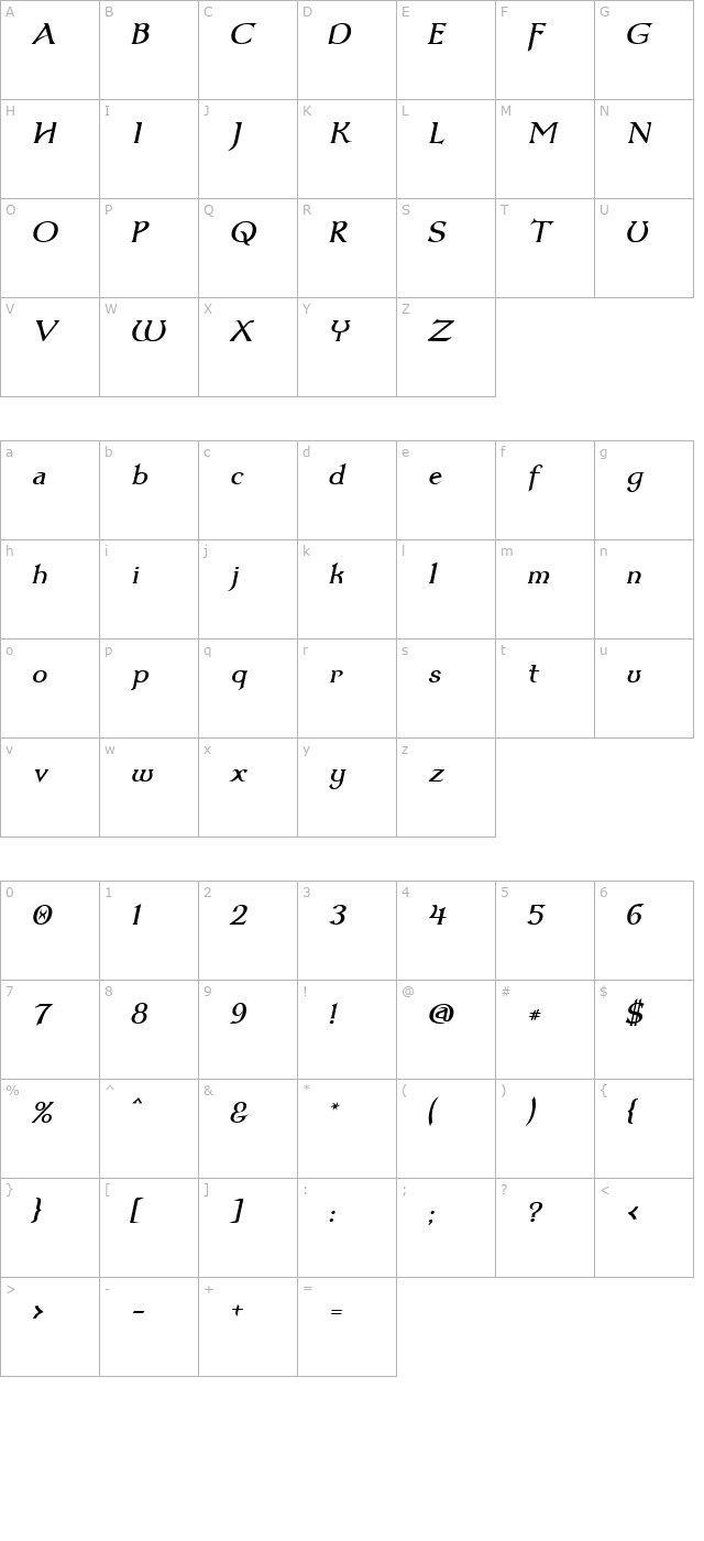 dumbledor-3-italic character map