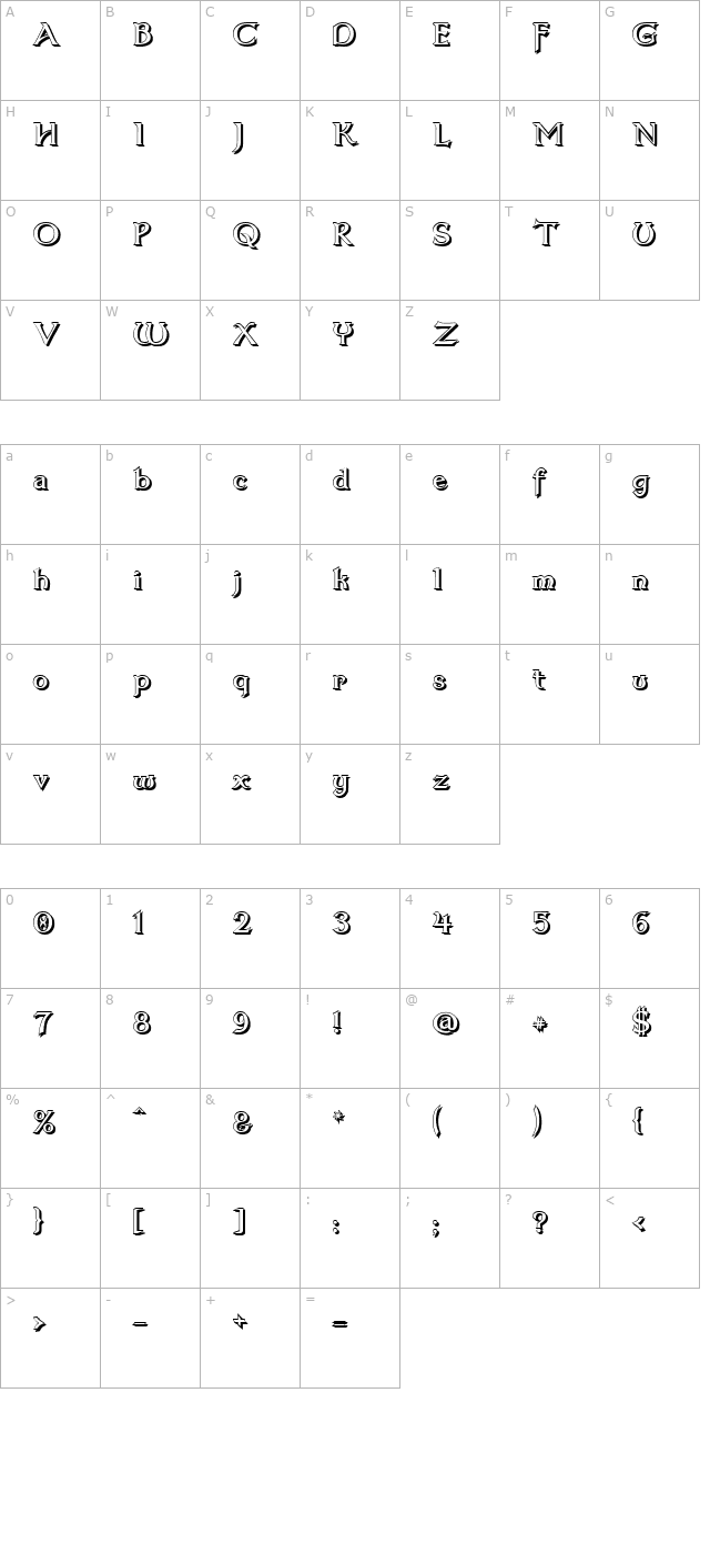 Dumbledor 3 Shadow character map