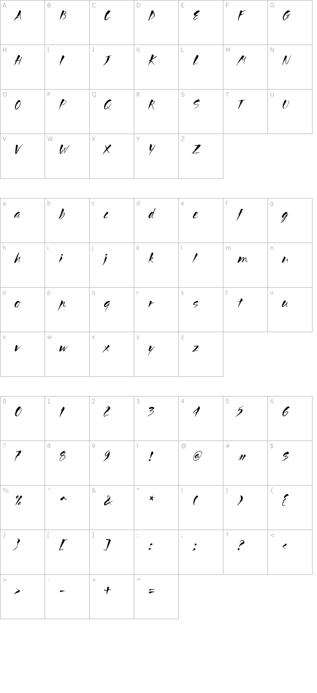 dumifu character map