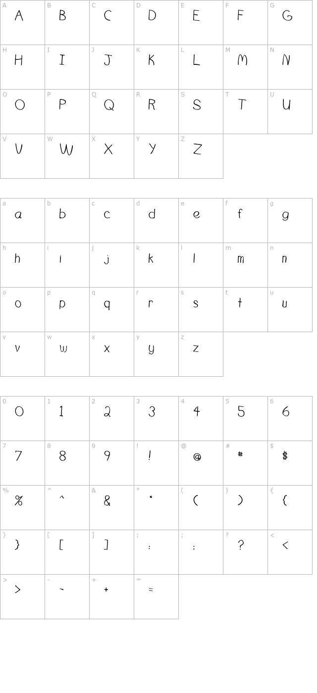 duncan-italic character map