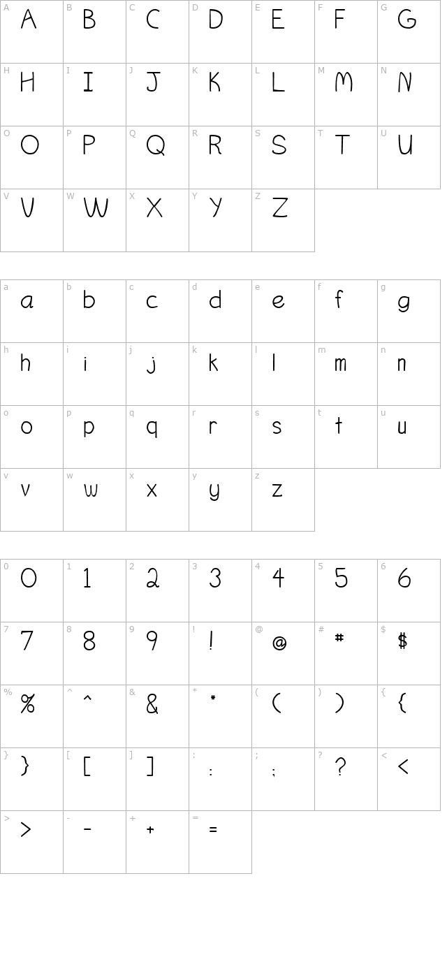 Duncan Regular character map