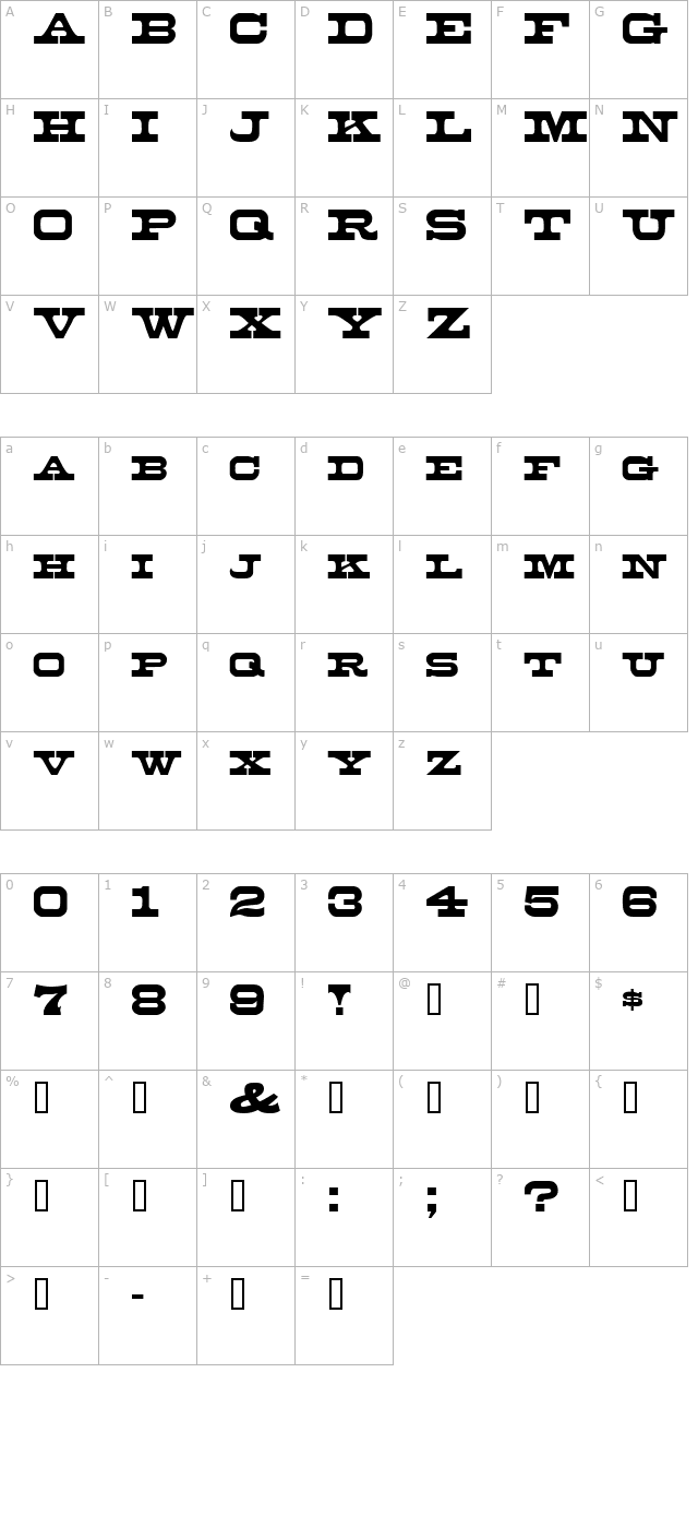 Duncan character map