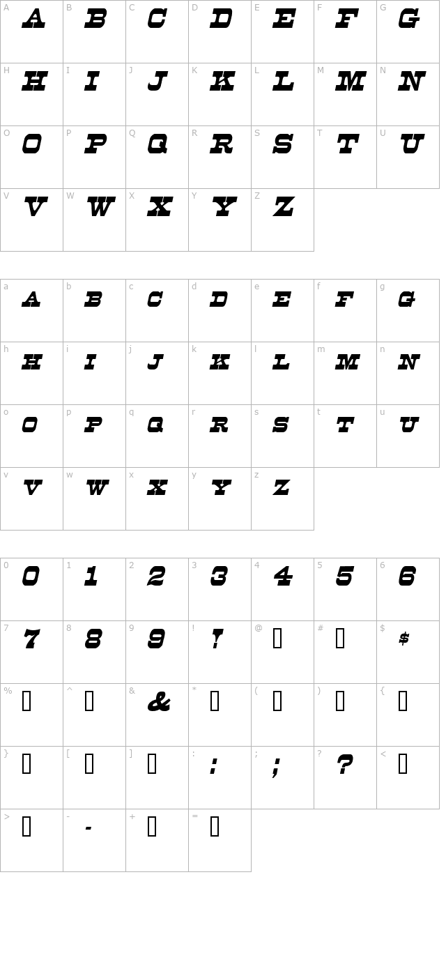 DuncanCondensed Italic character map