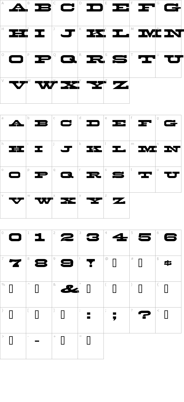 DuncanExtended character map