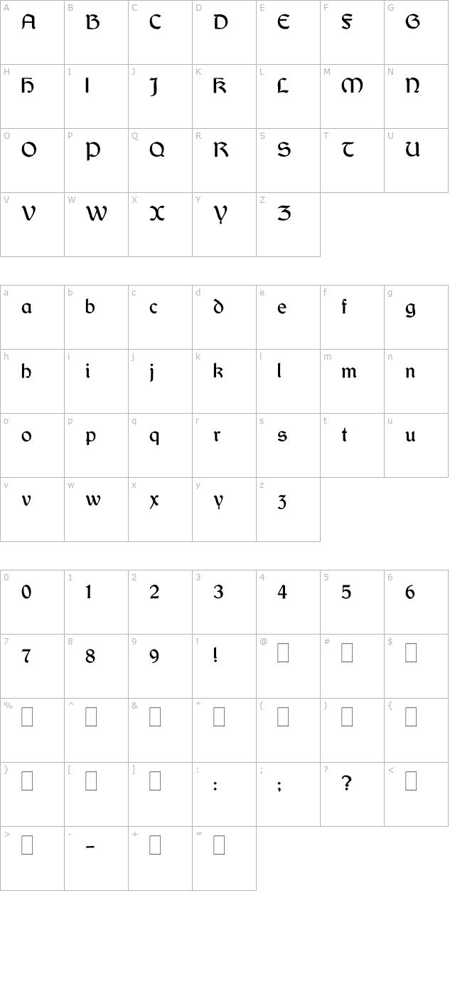 Dundalk character map