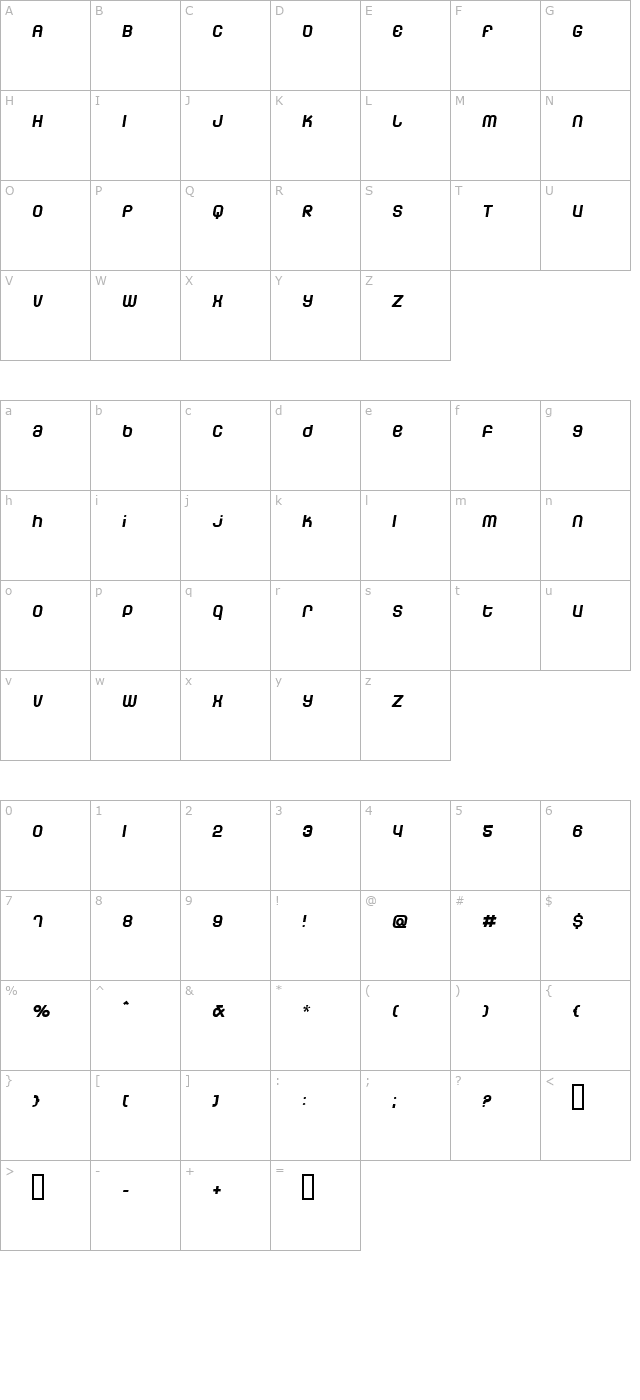 Dunebug 45MPH character map