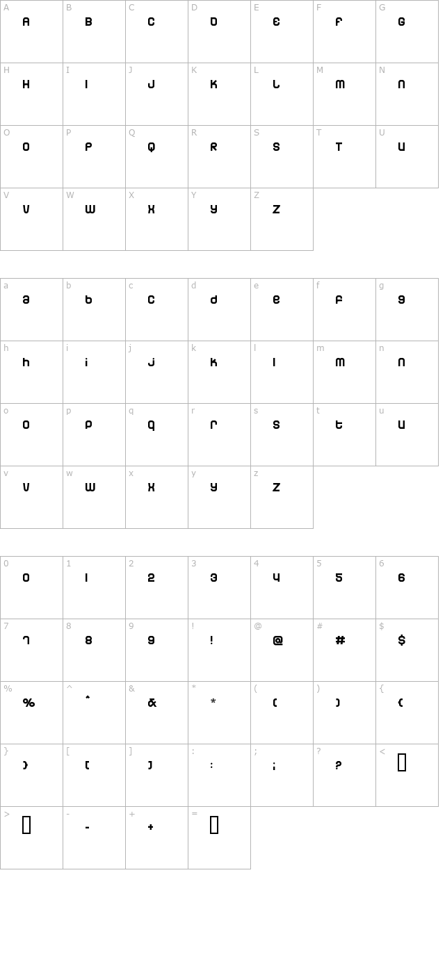 Dunebug character map