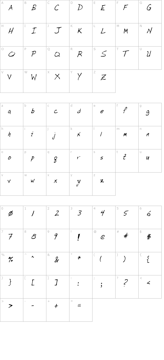 DunleysHand Regular character map