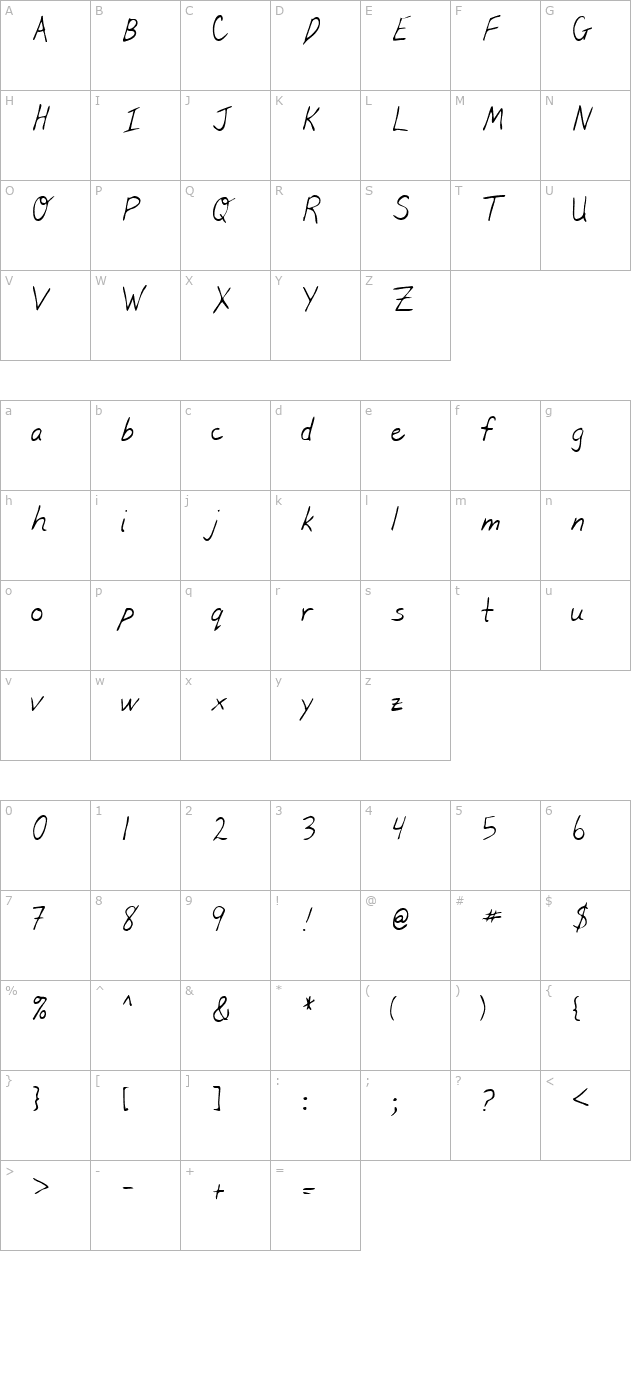 DunnsHand Regular character map