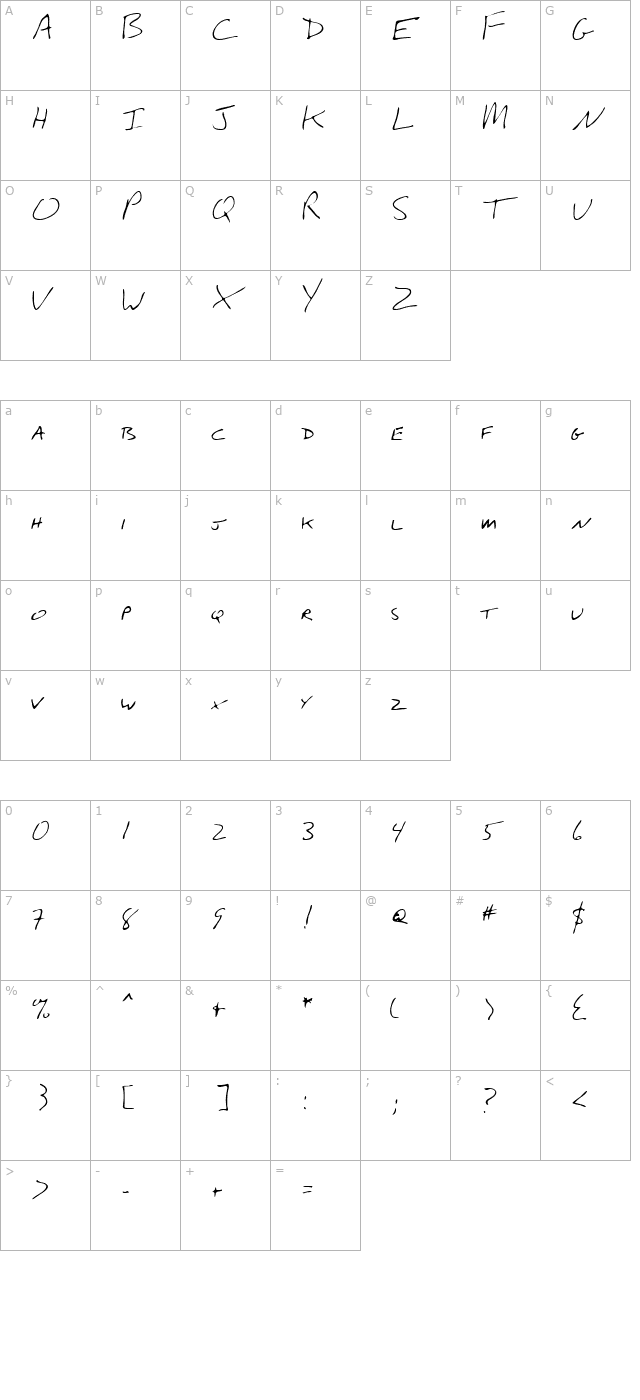 Dunsay Regular character map