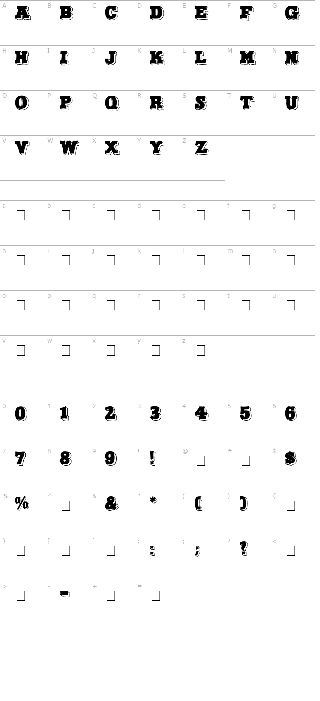 duo-dunkel character map