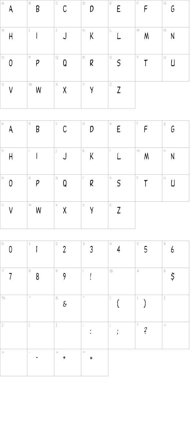 Dupuy Cn character map