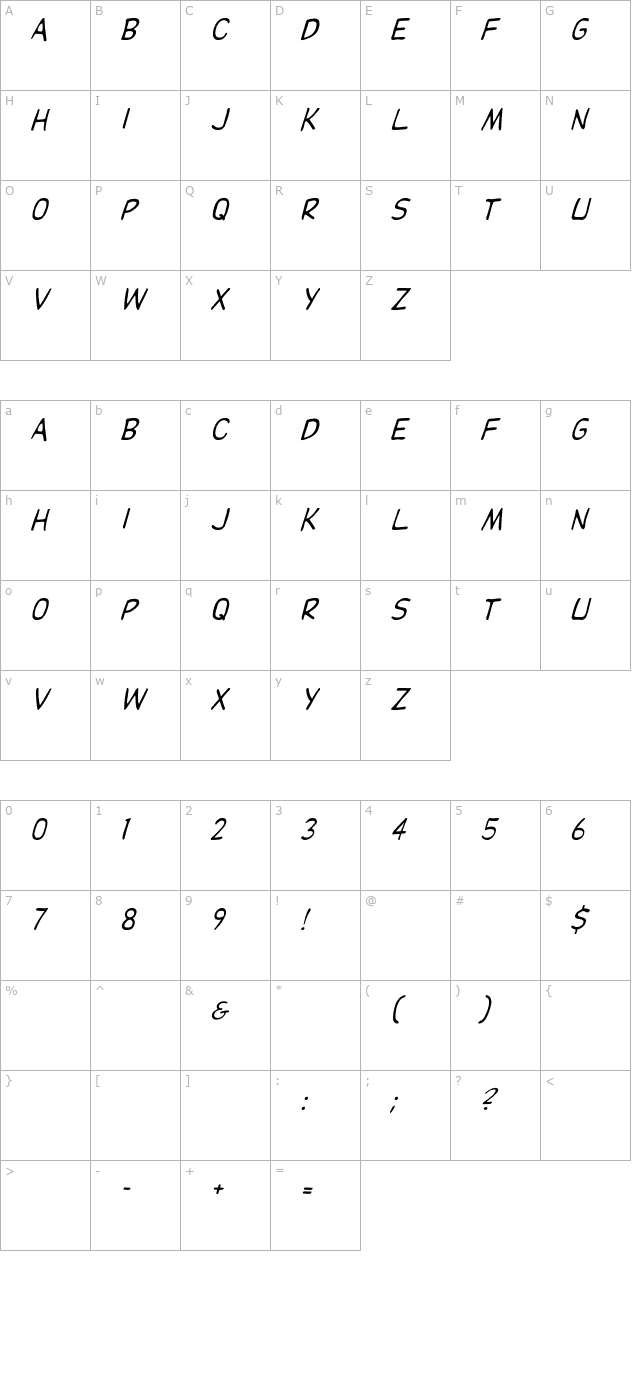 Dupuy Italic character map