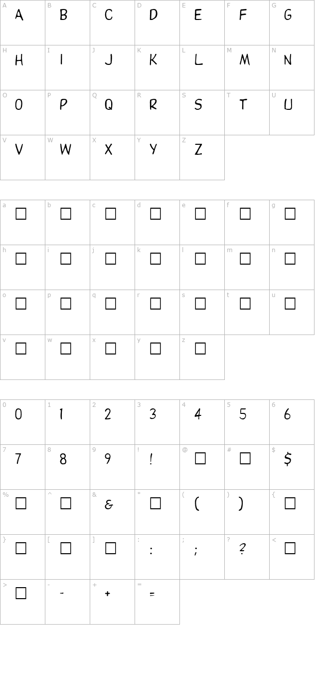 Dupuy character map