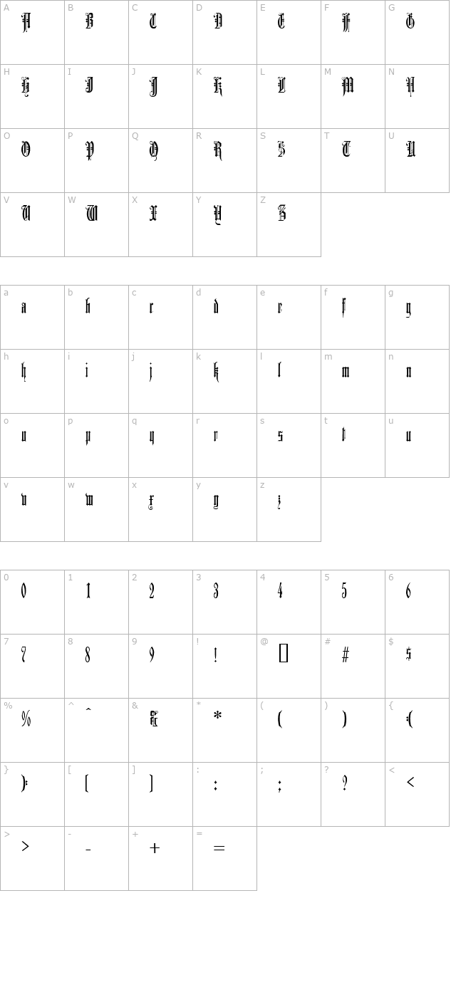 Durer Gothic character map