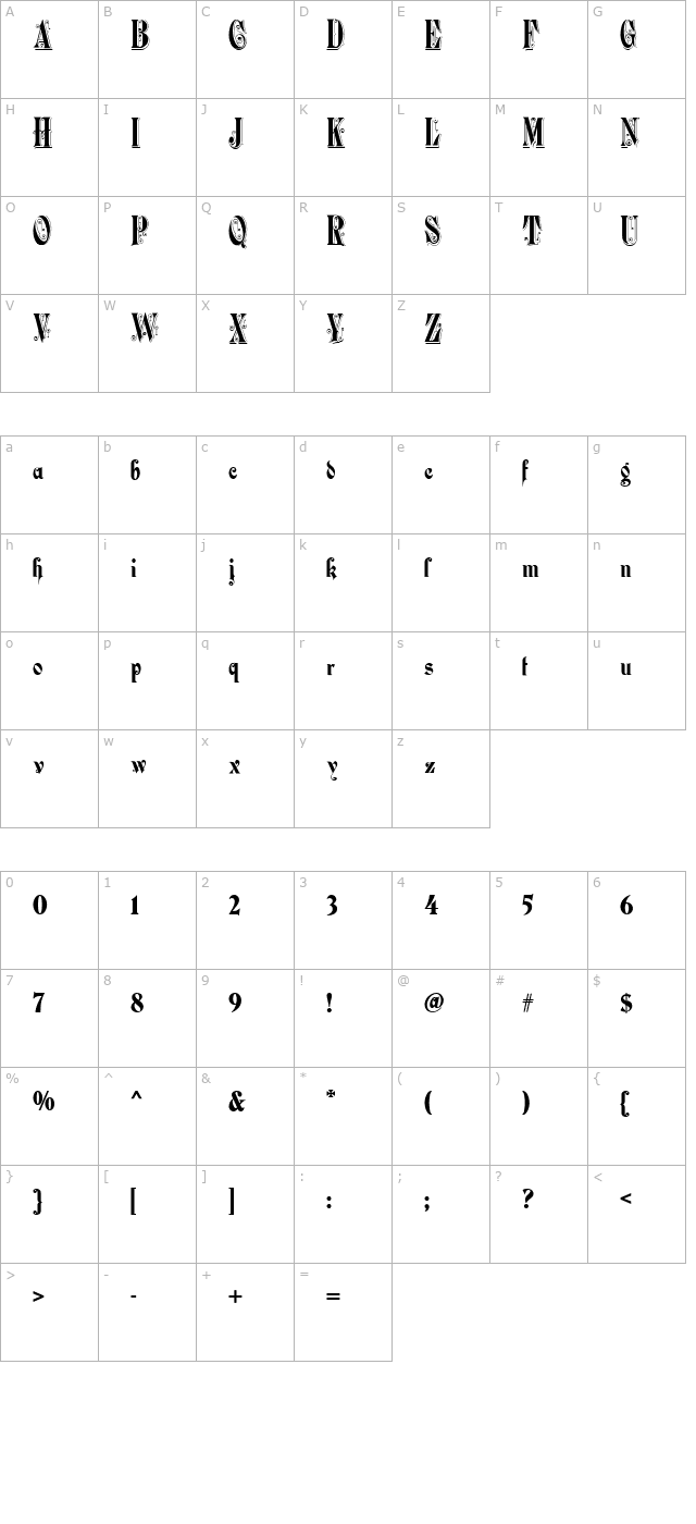 durham-abbey-nf character map