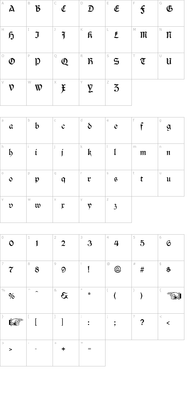 Durwent character map