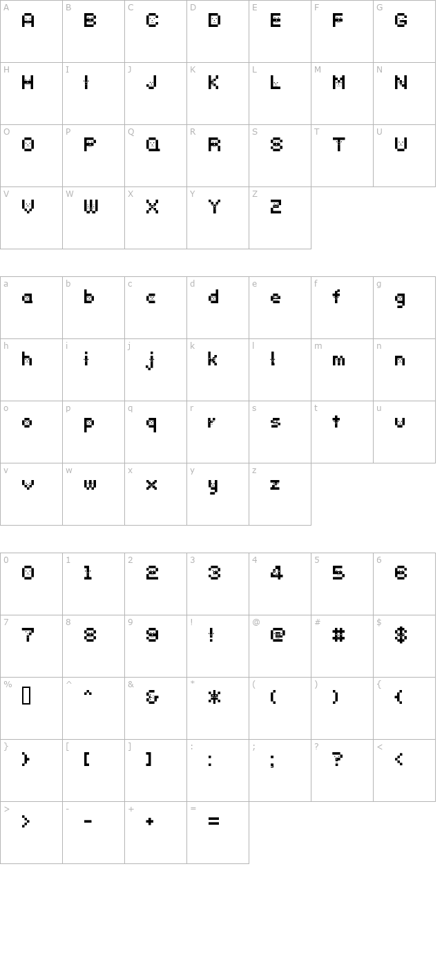 dustdotman character map