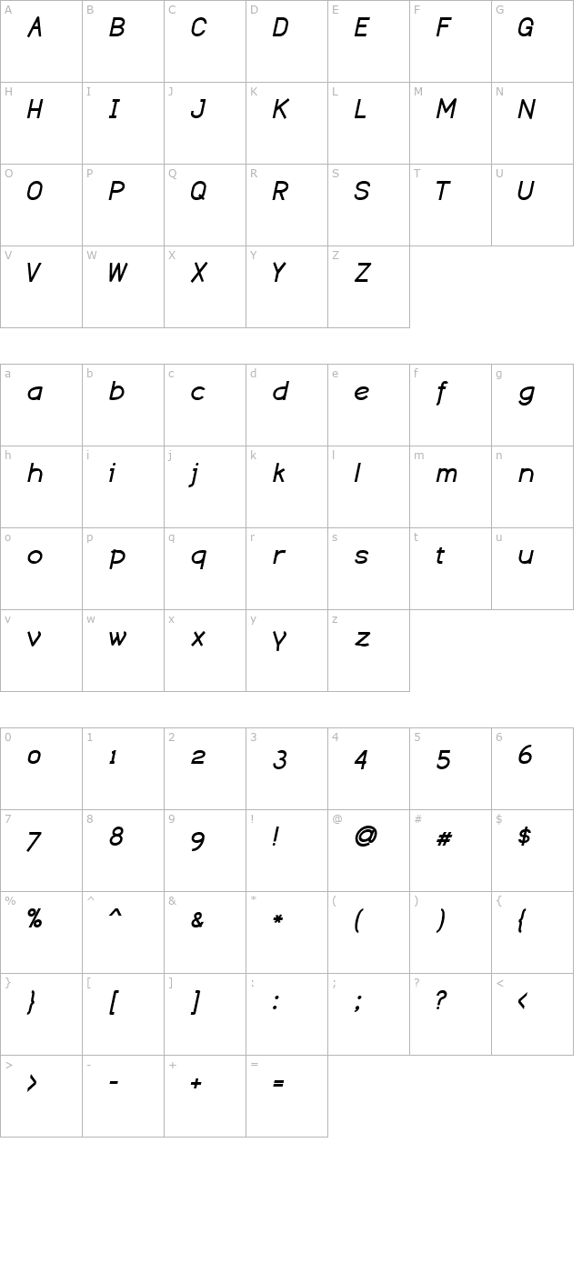 Dustismo Bold Italic character map