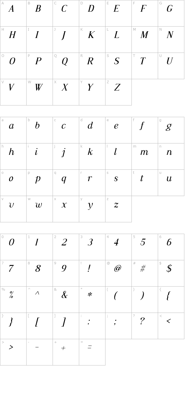 dustismo-roman-italic character map